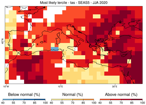 https://gmd.copernicus.org/articles/15/6115/2022/gmd-15-6115-2022-f03