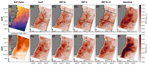 https://gmd.copernicus.org/articles/15/6541/2022/gmd-15-6541-2022-f13