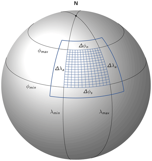 https://gmd.copernicus.org/articles/15/6817/2022/gmd-15-6817-2022-f01