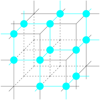 https://gmd.copernicus.org/articles/15/7489/2022/gmd-15-7489-2022-f06