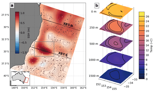 https://gmd.copernicus.org/articles/16/157/2023/gmd-16-157-2023-f01