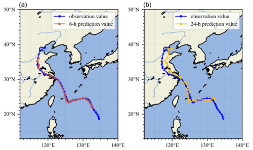 https://gmd.copernicus.org/articles/16/2167/2023/gmd-16-2167-2023-f07