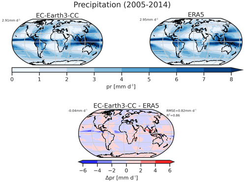 https://gmd.copernicus.org/articles/16/315/2023/gmd-16-315-2023-f06