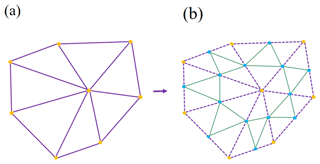 https://gmd.copernicus.org/articles/16/3565/2023/gmd-16-3565-2023-f02