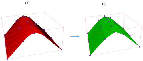 https://gmd.copernicus.org/articles/16/3565/2023/gmd-16-3565-2023-f10