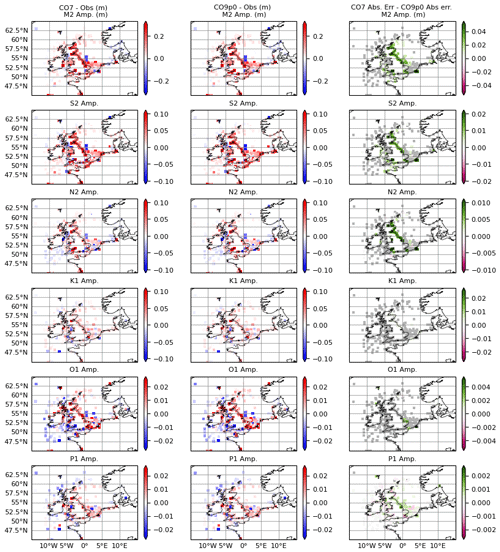 https://gmd.copernicus.org/articles/16/3749/2023/gmd-16-3749-2023-f02