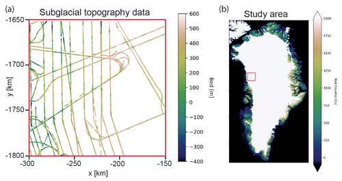 https://gmd.copernicus.org/articles/16/3765/2023/gmd-16-3765-2023-f01