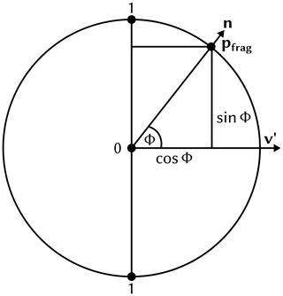 https://gmd.copernicus.org/articles/16/4617/2023/gmd-16-4617-2023-f16