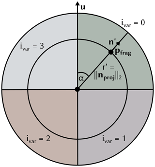 https://gmd.copernicus.org/articles/16/4617/2023/gmd-16-4617-2023-f17