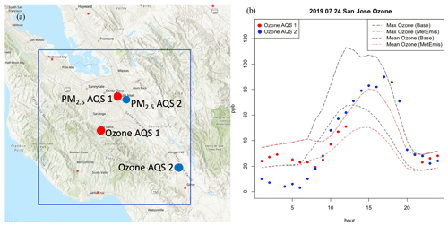 https://gmd.copernicus.org/articles/16/4659/2023/gmd-16-4659-2023-f09