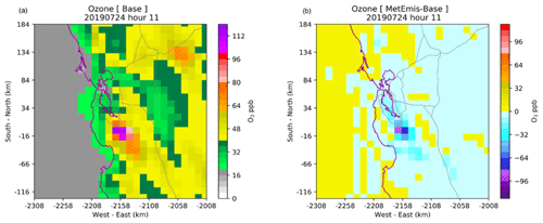 https://gmd.copernicus.org/articles/16/4659/2023/gmd-16-4659-2023-f10