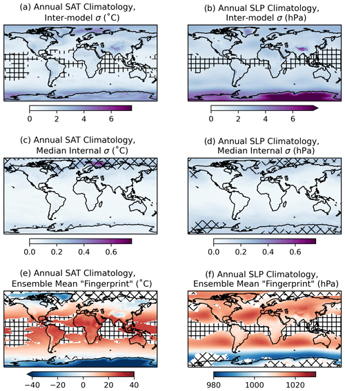 https://gmd.copernicus.org/articles/16/4715/2023/gmd-16-4715-2023-f02