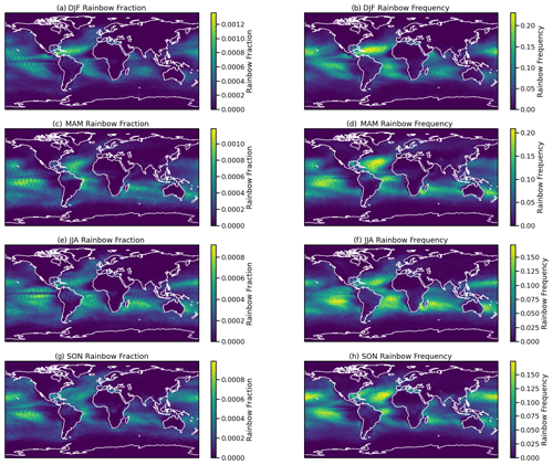 https://gmd.copernicus.org/articles/16/4937/2023/gmd-16-4937-2023-f05