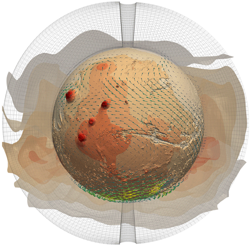 https://gmd.copernicus.org/articles/16/621/2023/gmd-16-621-2023-f01