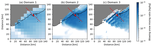 https://gmd.copernicus.org/articles/16/719/2023/gmd-16-719-2023-f11