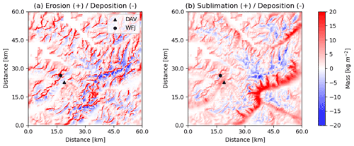 https://gmd.copernicus.org/articles/16/719/2023/gmd-16-719-2023-f15