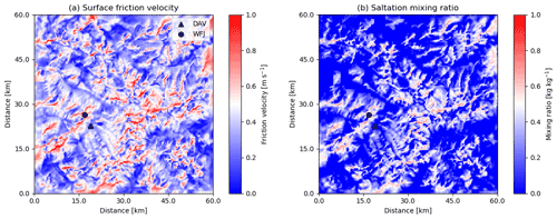 https://gmd.copernicus.org/articles/16/719/2023/gmd-16-719-2023-f16