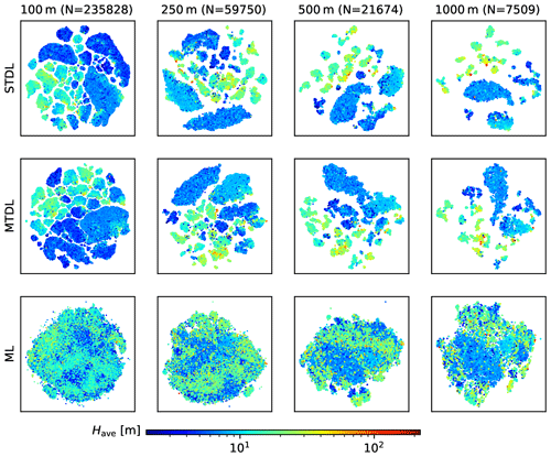 https://gmd.copernicus.org/articles/16/751/2023/gmd-16-751-2023-f12