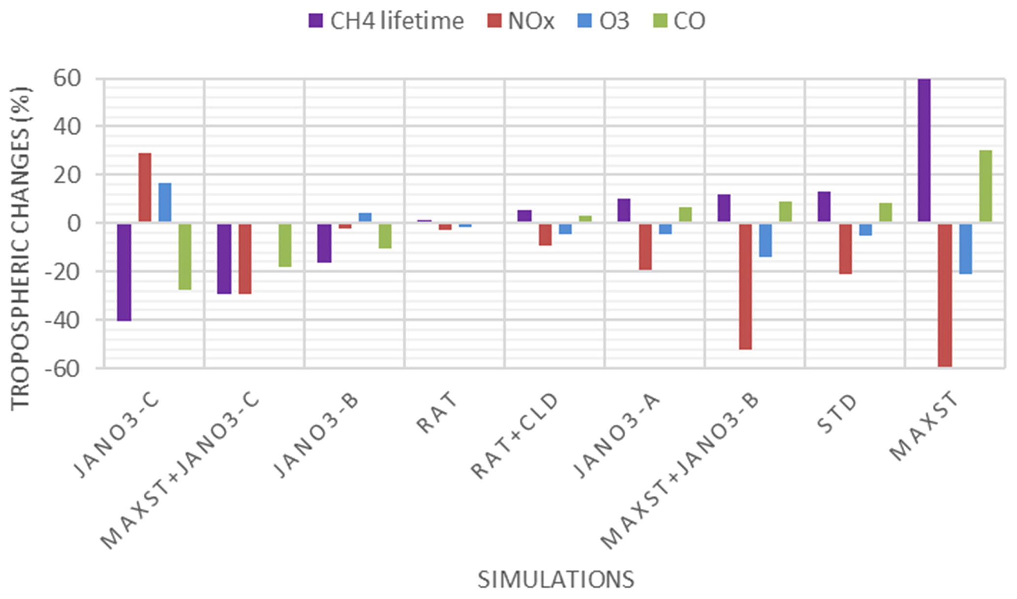 Climate modeling at ORNL - Atomic City Underground