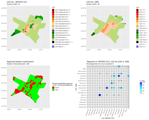 https://gmd.copernicus.org/articles/17/2077/2024/gmd-17-2077-2024-f14