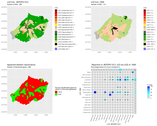 https://gmd.copernicus.org/articles/17/2077/2024/gmd-17-2077-2024-f18