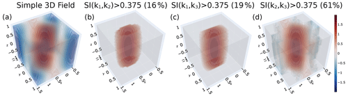 https://gmd.copernicus.org/articles/17/301/2024/gmd-17-301-2024-f11