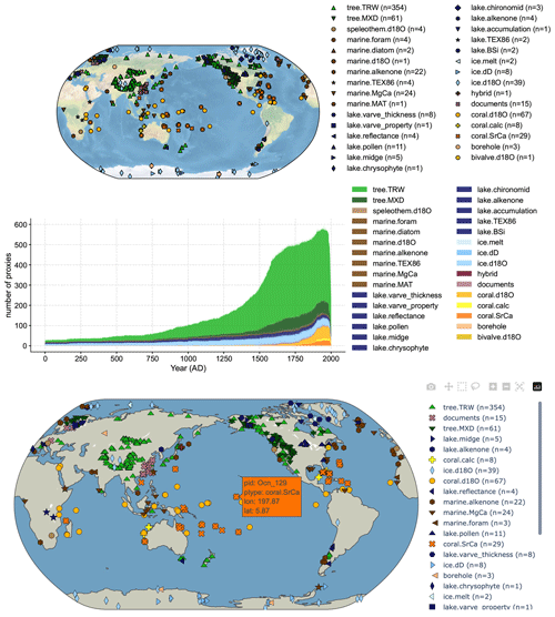 https://gmd.copernicus.org/articles/17/3409/2024/gmd-17-3409-2024-f02