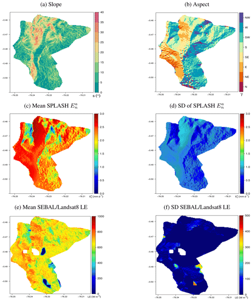 https://gmd.copernicus.org/articles/17/4229/2024/gmd-17-4229-2024-f27