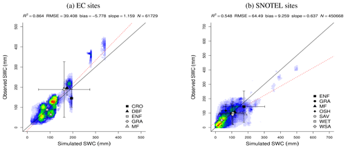 https://gmd.copernicus.org/articles/17/4229/2024/gmd-17-4229-2024-f40