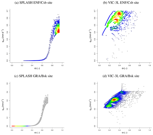 https://gmd.copernicus.org/articles/17/4229/2024/gmd-17-4229-2024-f47