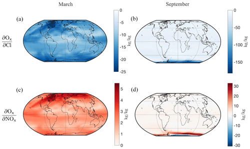 https://gmd.copernicus.org/articles/17/5689/2024/gmd-17-5689-2024-f05