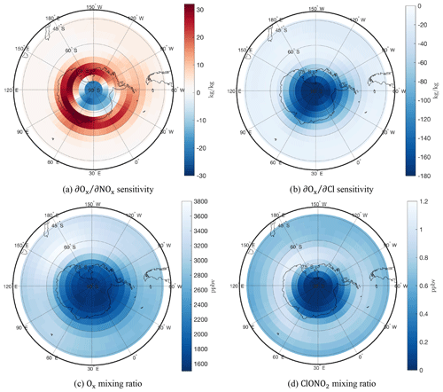 https://gmd.copernicus.org/articles/17/5689/2024/gmd-17-5689-2024-f06