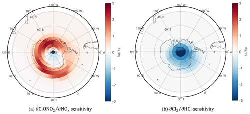 https://gmd.copernicus.org/articles/17/5689/2024/gmd-17-5689-2024-f07