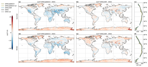 https://gmd.copernicus.org/articles/17/5705/2024/gmd-17-5705-2024-f02