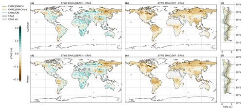 https://gmd.copernicus.org/articles/17/5705/2024/gmd-17-5705-2024-f06