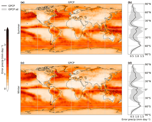 https://gmd.copernicus.org/articles/17/5705/2024/gmd-17-5705-2024-f15