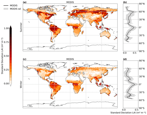 https://gmd.copernicus.org/articles/17/5705/2024/gmd-17-5705-2024-f16