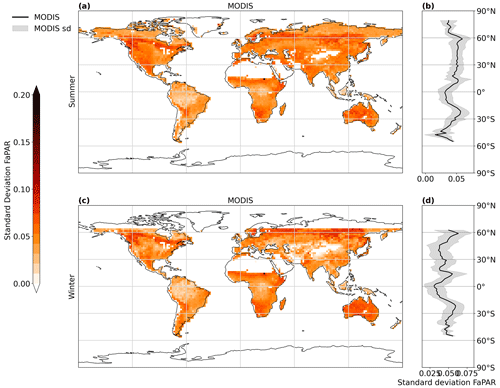 https://gmd.copernicus.org/articles/17/5705/2024/gmd-17-5705-2024-f17