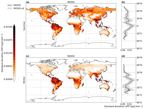 https://gmd.copernicus.org/articles/17/5705/2024/gmd-17-5705-2024-f18