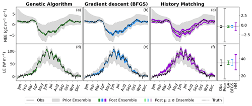 https://gmd.copernicus.org/articles/17/5779/2024/gmd-17-5779-2024-f02