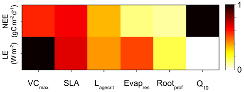 https://gmd.copernicus.org/articles/17/5779/2024/gmd-17-5779-2024-f10