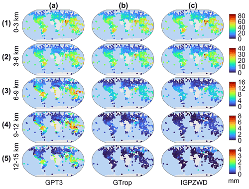 https://gmd.copernicus.org/articles/17/5939/2024/gmd-17-5939-2024-f21