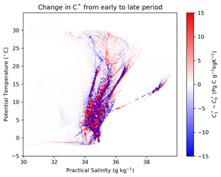 https://gmd.copernicus.org/articles/17/5987/2024/gmd-17-5987-2024-f02