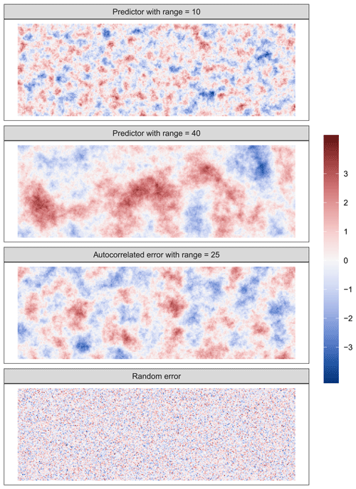 https://gmd.copernicus.org/articles/17/6007/2024/gmd-17-6007-2024-f10