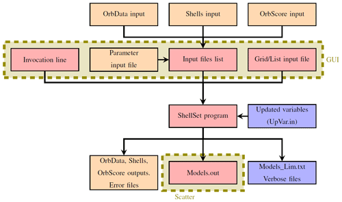 https://gmd.copernicus.org/articles/17/6153/2024/gmd-17-6153-2024-f02