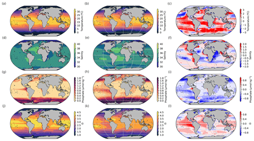 https://gmd.copernicus.org/articles/17/6513/2024/gmd-17-6513-2024-f03