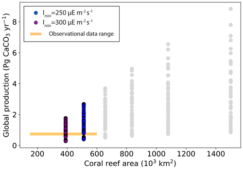 https://gmd.copernicus.org/articles/17/6513/2024/gmd-17-6513-2024-f07