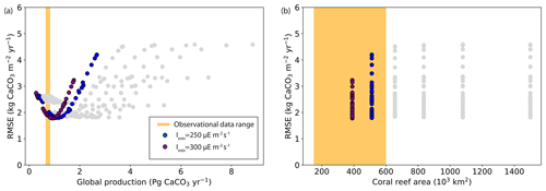 https://gmd.copernicus.org/articles/17/6513/2024/gmd-17-6513-2024-f08