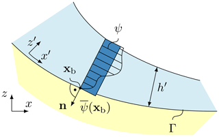 https://gmd.copernicus.org/articles/17/6545/2024/gmd-17-6545-2024-f02