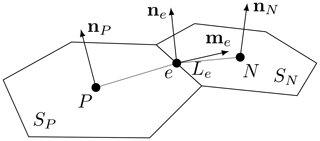 https://gmd.copernicus.org/articles/17/6545/2024/gmd-17-6545-2024-f03